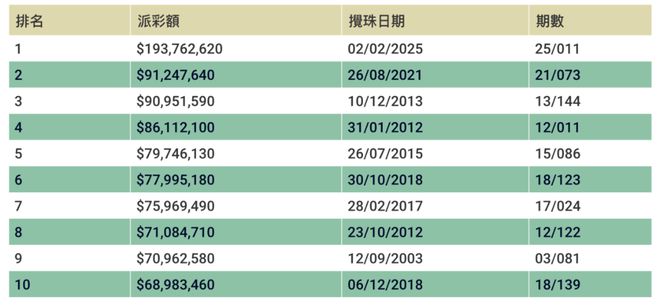 惊爆！香港码今期开奖结果揭晓，73.707背后竟藏惊天玄机！