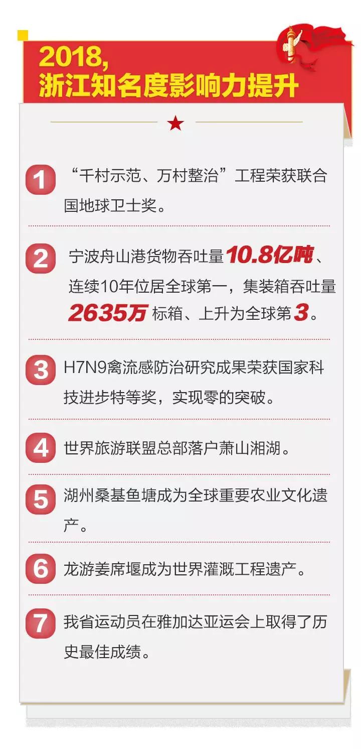 重磅！政府工作报告首次聚焦楼市股市稳定，未来走向如何？