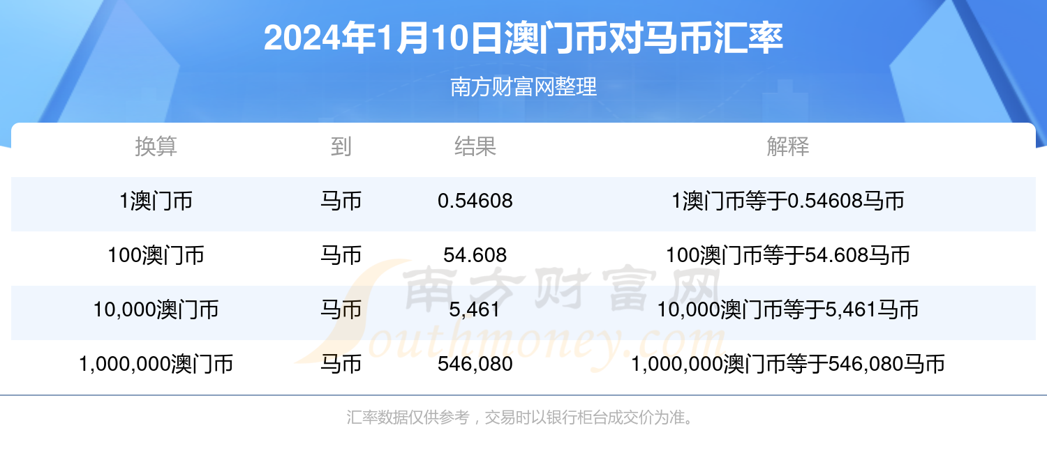 惊爆！2025澳门特马今晚开奖49图片首曝光！复刻款25.291竟藏惊天秘密？有问必答，真相令人震惊！