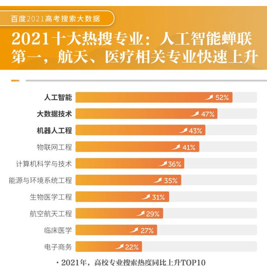 新闻动态 第28页