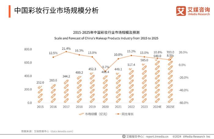 惊爆！2025年澳彩资料626969暗藏玄机？iShop97.481方案细节曝光，或将颠覆行业格局！