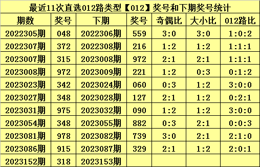 震惊！白小姐今晚特马期期开奖六竟暗藏玄机？效率解答解释落实，zShop87.378揭秘真相！