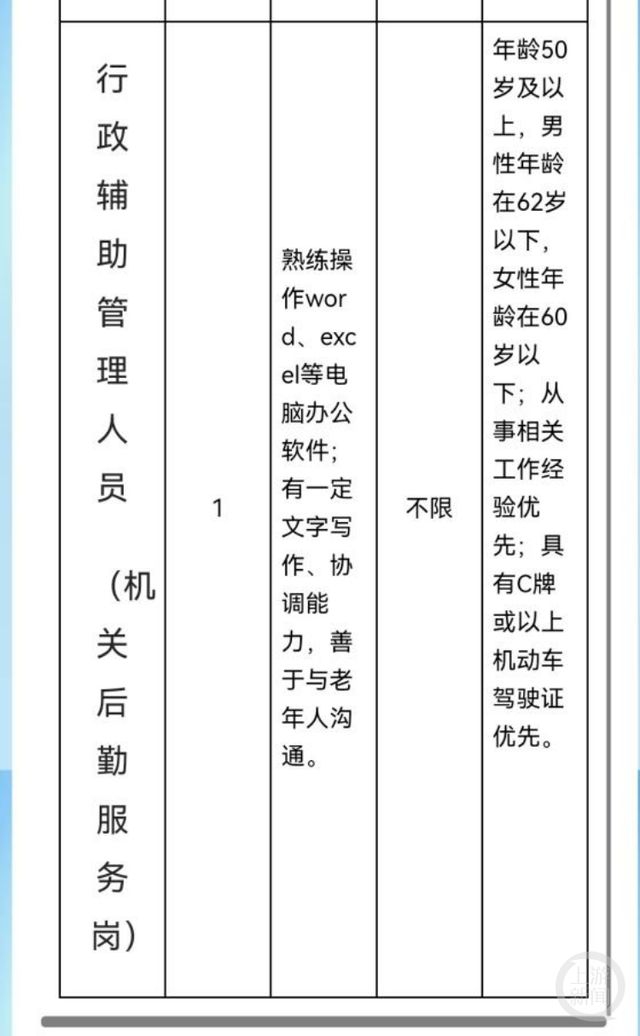 震撼！50岁以上人才招编外新机遇揭秘！