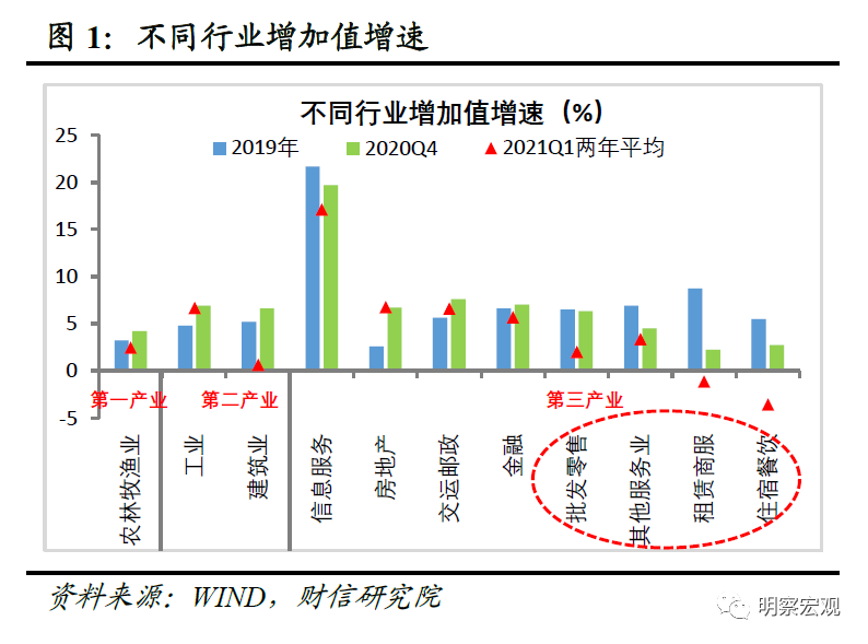 加藤胜信：对财务省的抗议有通胀因素