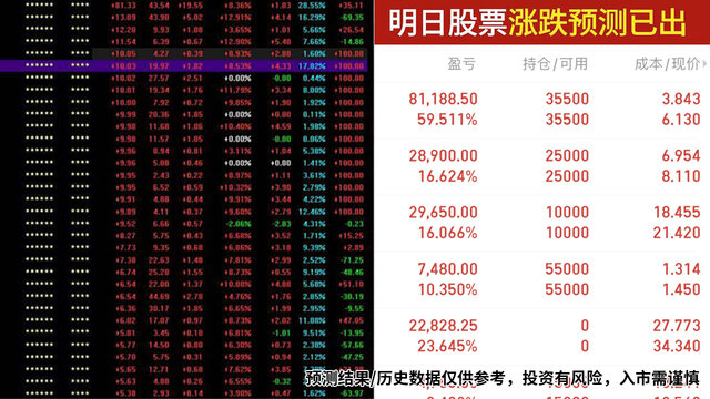 惊爆！494949开奖澳门今晚开什么码？FHD版13.337揭秘，落实细节竟如此震撼！