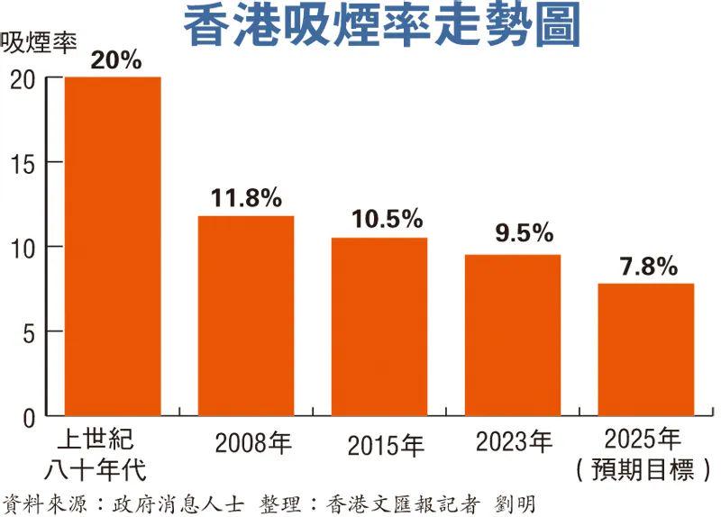 2025年3月15日 第6页