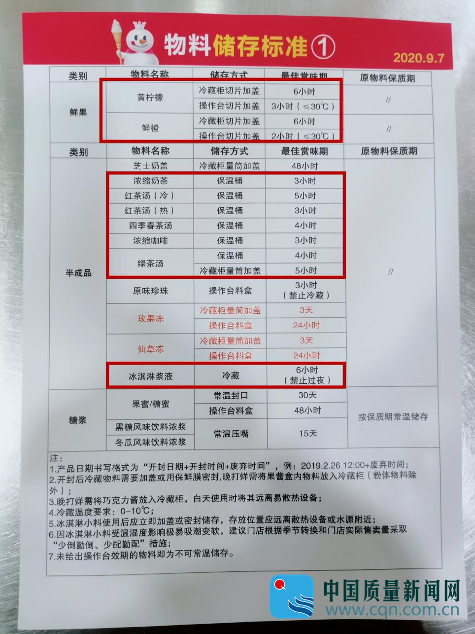 蜜雪冰城被曝使用过夜水果切片