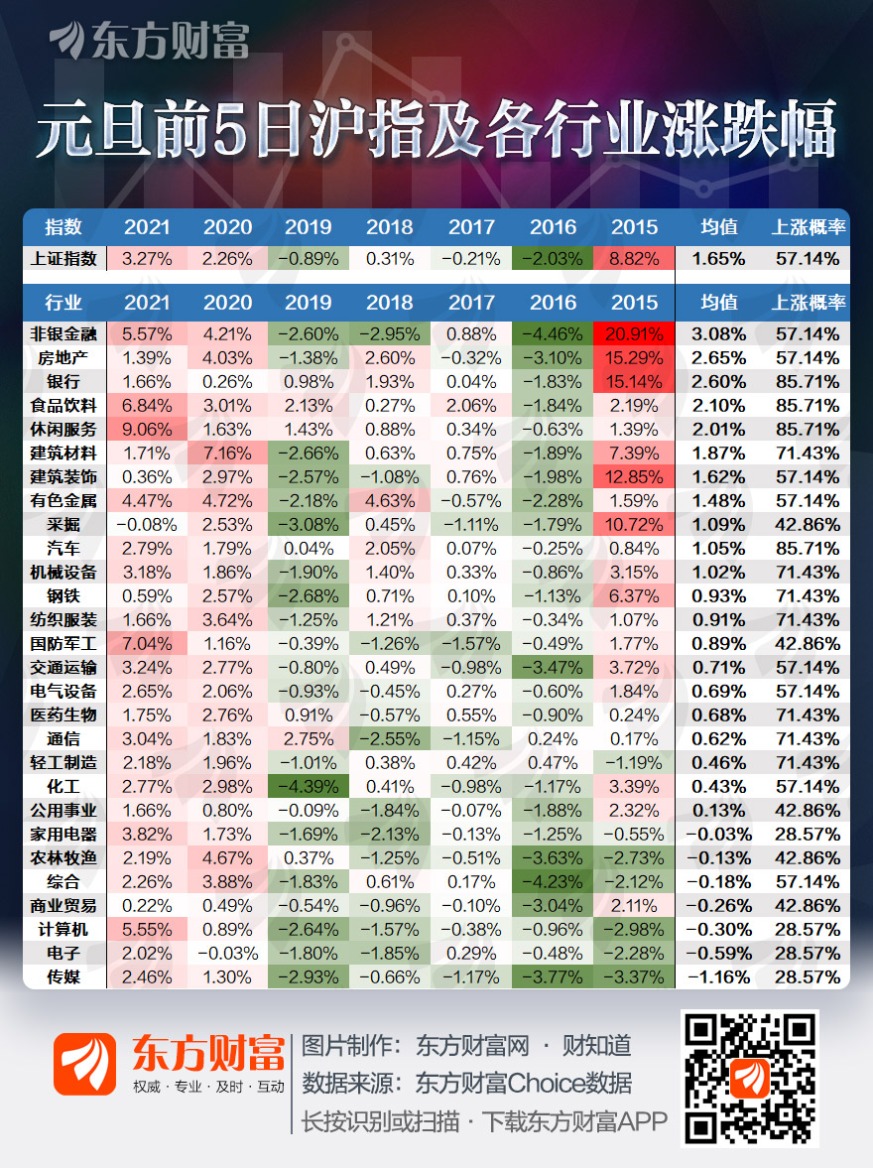 惊爆！2025澳门彩生肖走势图暗藏玄机，pro29.603揭秘背后真相，词语解释落实竟如此关键！