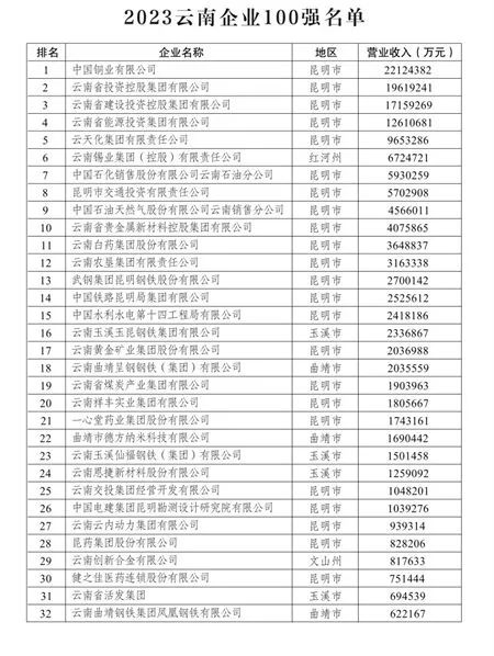 2025年3月16日 第21页