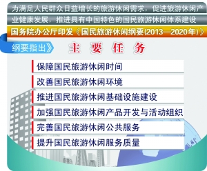 官方:严格落实带薪年休假制度