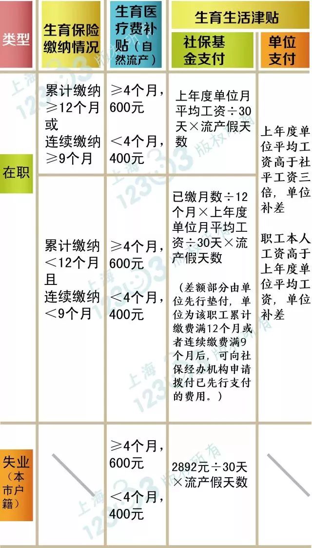 震撼！23地生育补贴制度全面启动，你准备好了吗？揭秘背后的深层动因和未来趋势