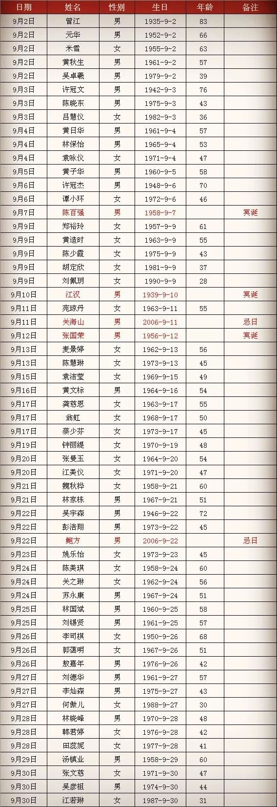 惊爆！2025香港6DM19.537开奖记录查询表格竟藏惊天秘密？反馈总结与评估结果令人瞠目结舌！