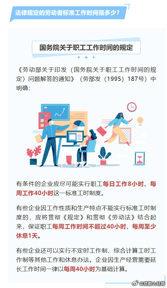 官方：不得违法延长劳动者工作时间