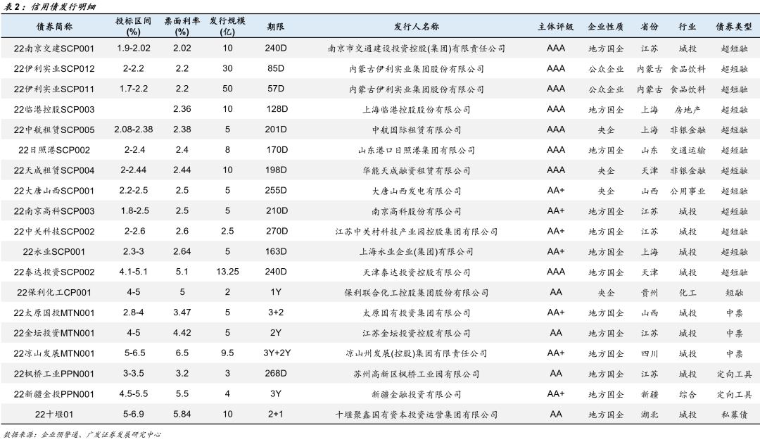 2025年3月18日 第9页