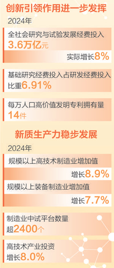 震撼！总书记重磅发声，教育、科技、人才联动，新时代强国战略协同发力！