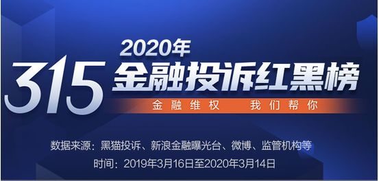 揭秘真相！揭秘315红黑榜被打假背后的真相，究竟发生了什么？