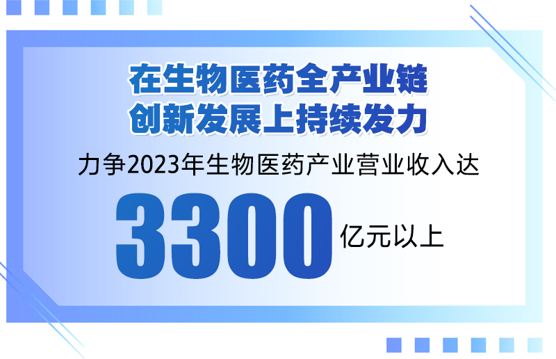 2025年3月19日 第6页