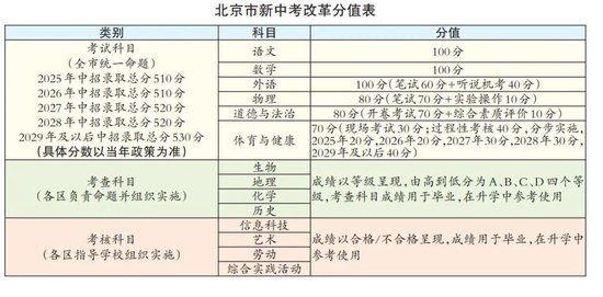 惊爆！2025香港开奖99.759%准确率背后的秘密，你敢挑战吗？