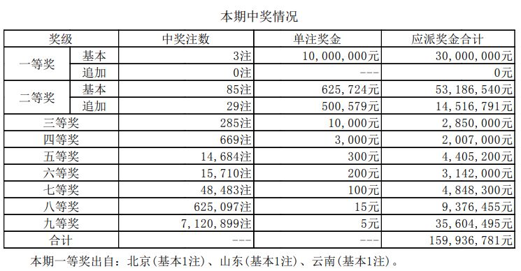 惊爆！2025新澳门开奖结果大揭秘，watchOS31.436竟成关键？玩家反馈令人震惊！