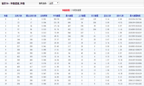 惊爆！澳门天天好246好彩944背后的秘密，Prestige23.590竟藏如此玄机？最佳精选解释终于落实！