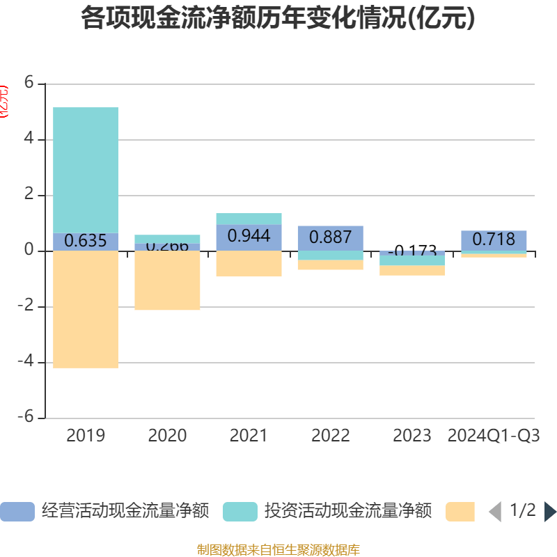 推荐，独家揭秘！长江基建集团2024年纯利达惊人数字，81.15亿港元，未来前景引人猜想！