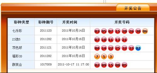 惊爆！新澳特玛开奖号码查询竟藏惊天秘密，Console13.250反馈记录曝光，真相令人窒息！