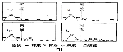 湖南某河流断面惊现铊浓度异常，源头何在？危害多大？