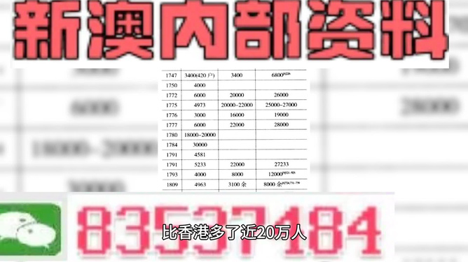 惊爆！2025澳门特马CT83.112开奖结果揭晓，最佳精选竟藏惊天玄机！