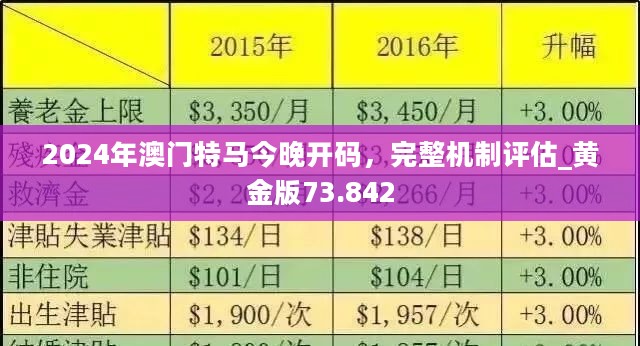 惊爆！2025年今晚澳门特马大变革，OP45.60背后隐藏的惊天秘密，反馈调整与优化将如何颠覆你的认知？