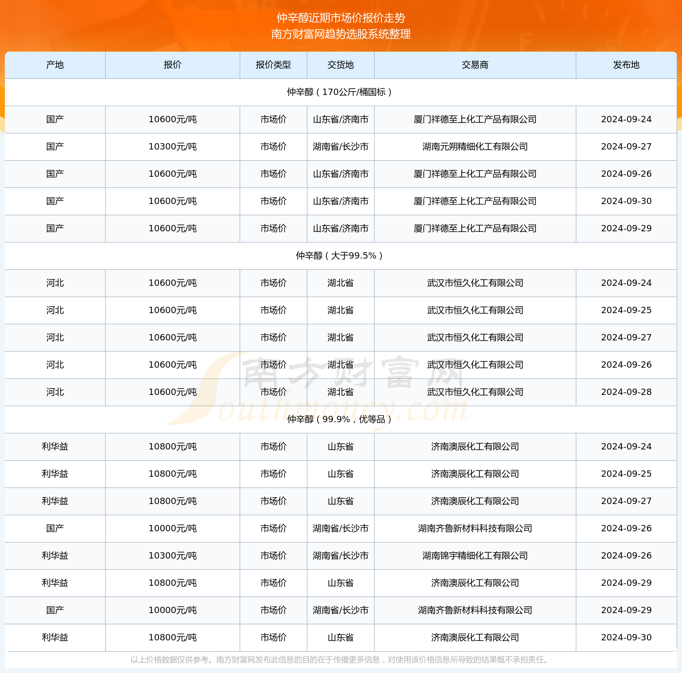 惊爆！新澳今晚九、30单双参考大揭秘，N版55.681竟藏惊天玄机！