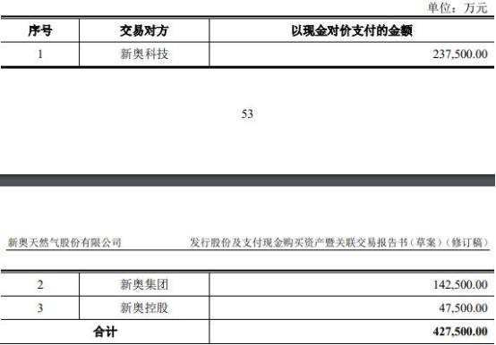 震撼揭秘！2025年新奥历史记录，精准解答落实背后的惊天真相，领航版80.438能否改写未来？